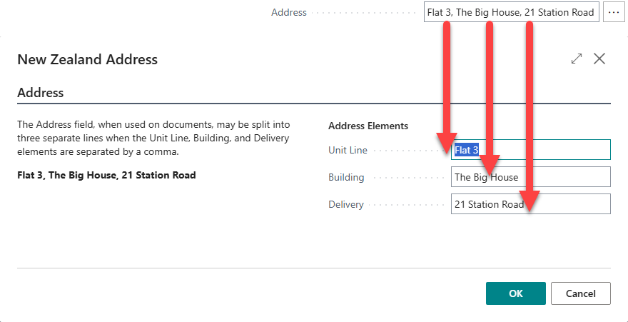 Image showing an address field and how the three parts split into three lines.